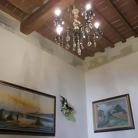Oda ve Kahvaltı Relais Centro Storico